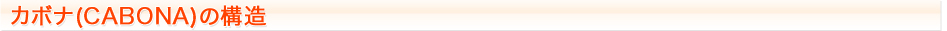 カボナの構造